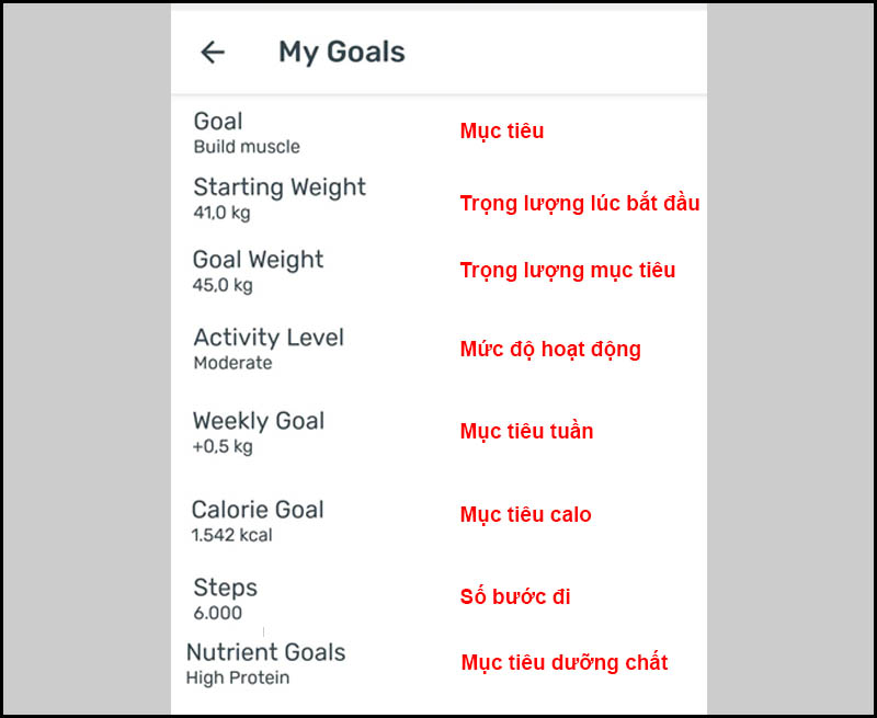 Thiết lập mục ti&ecirc;u